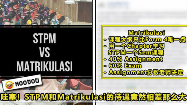 STPM
