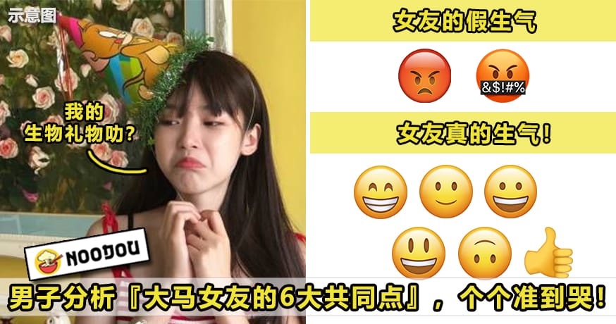 GF Similarities Featured