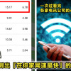 telco