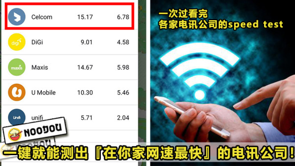 telco