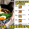 Ramen God Featured