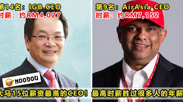 Top 15 CEO Featured