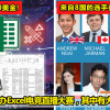 excel 2